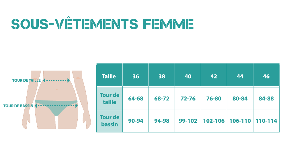 Guide des tailles