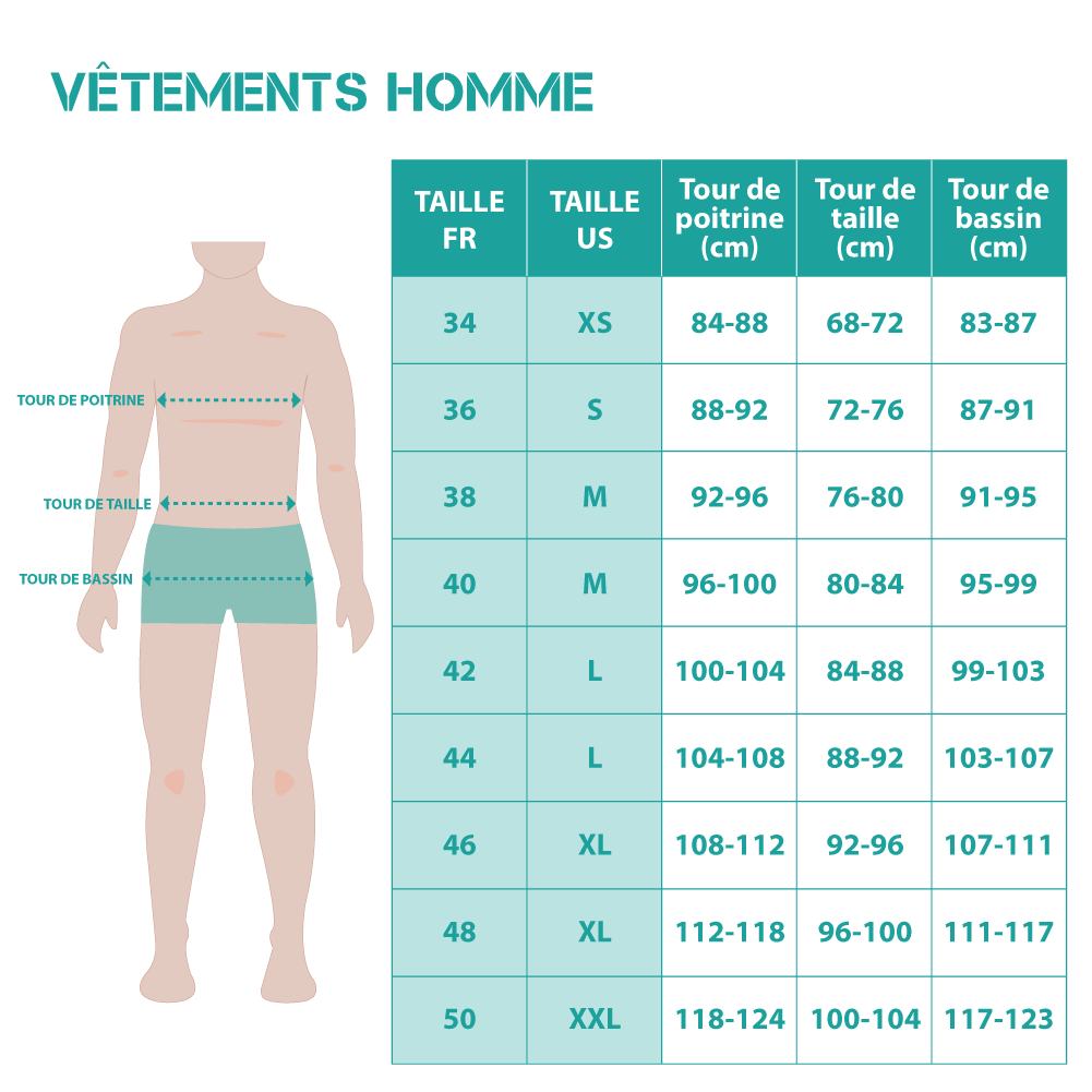 Taille vetement femme 2025