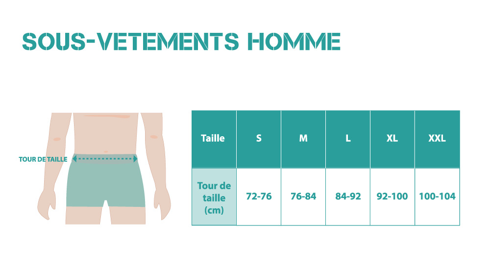 Guide des tailles