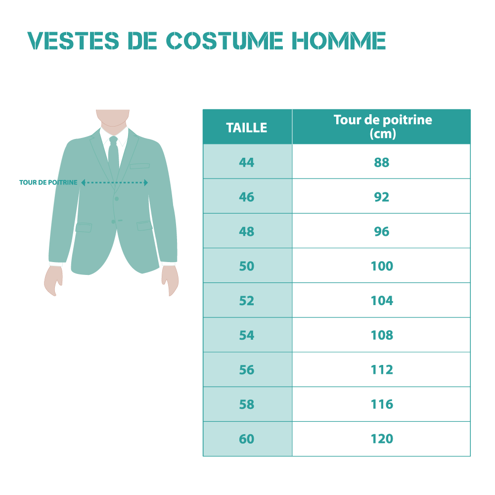 Guide taille costume deals