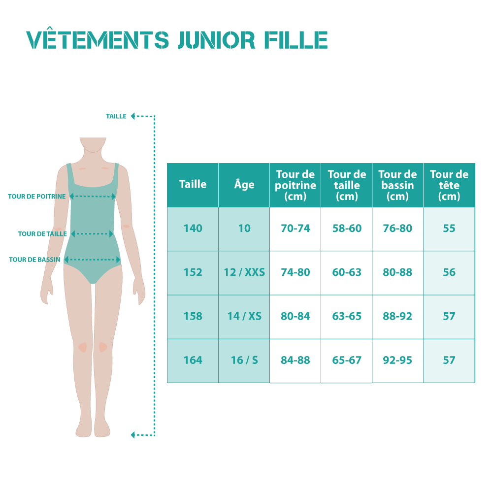 Taille de vêtement enfant outlet