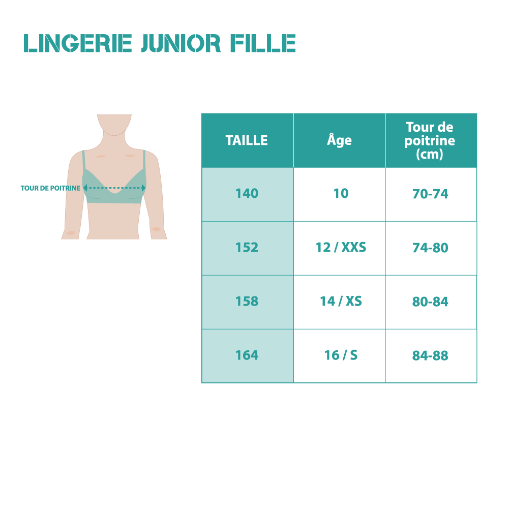 Taille vêtements fille outlet